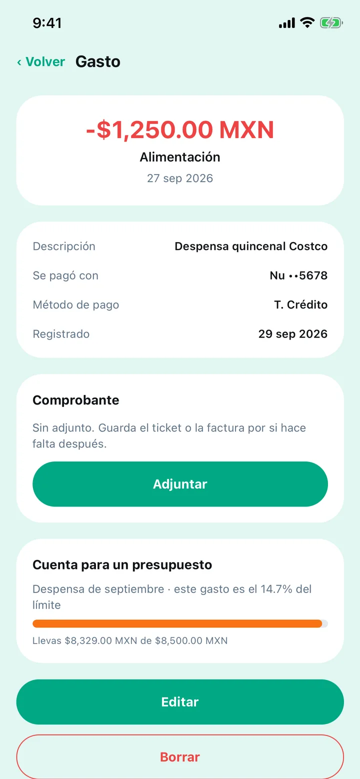 Detalle del gasto: cuenta para el presupuesto Despensa de septiembre, 14.7 % del límite