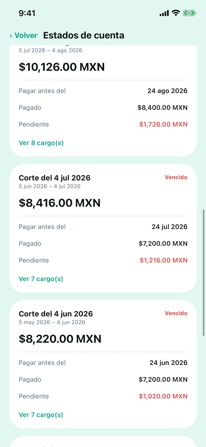 Estados de cuenta: cada corte con lo pagado, lo pendiente y si está vencido