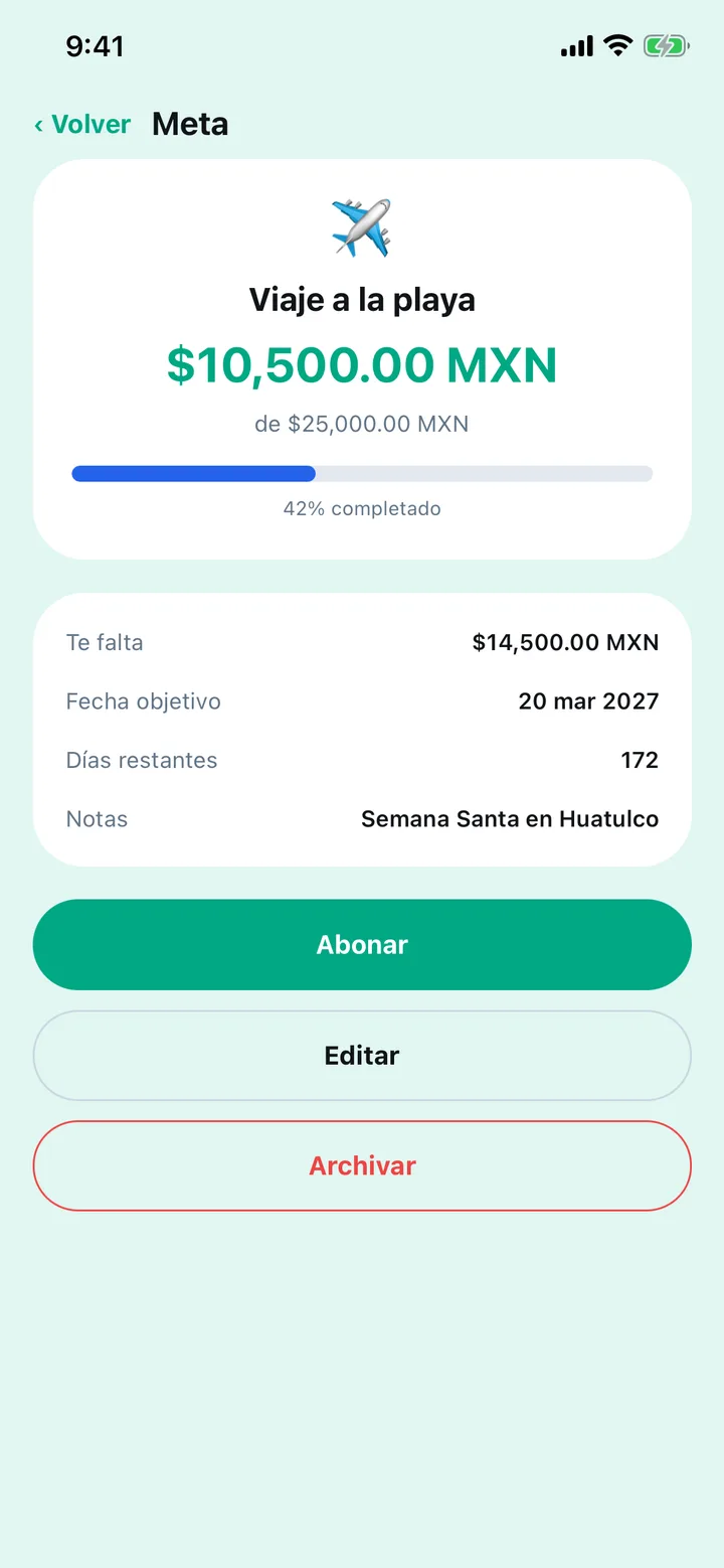 Meta Viaje a la playa: $10,500 de $25,000, 42 % completado