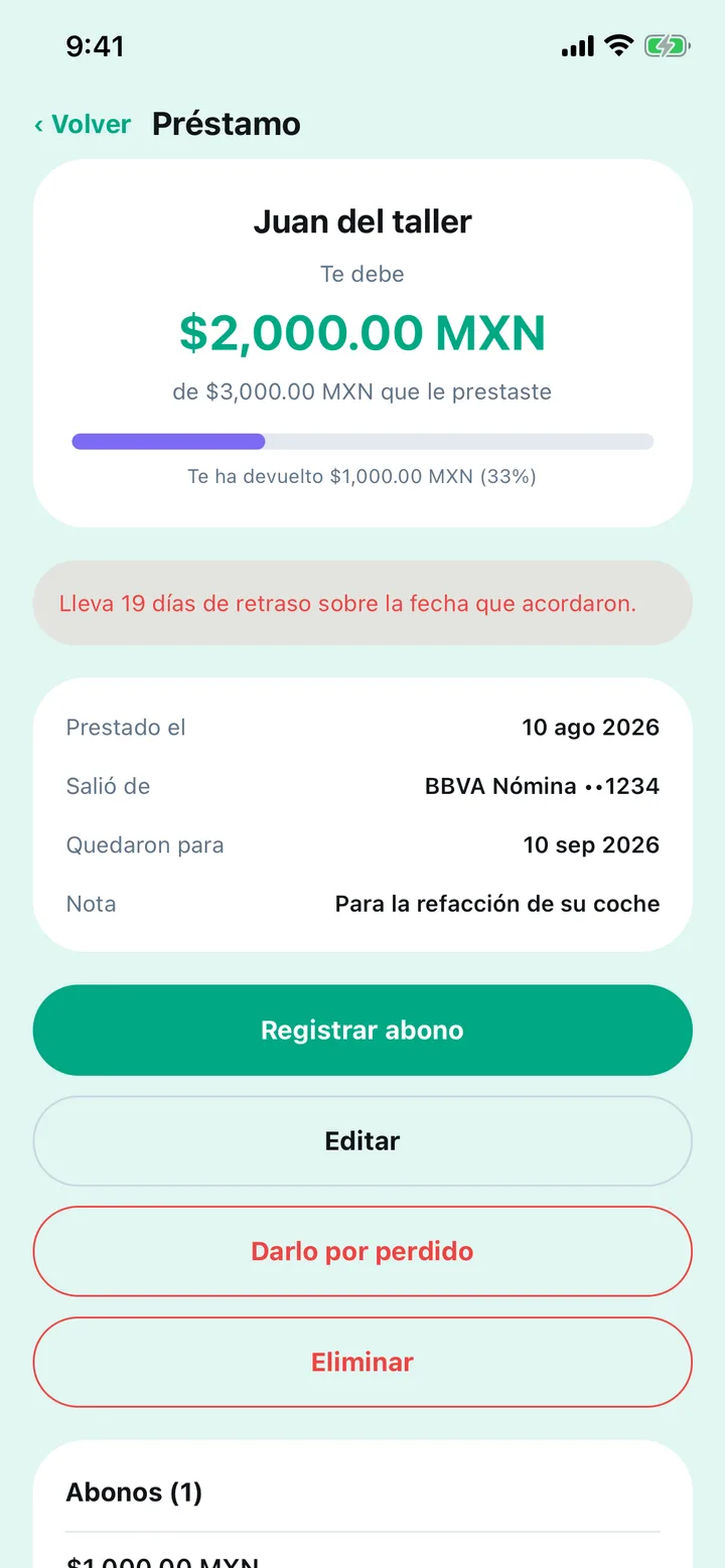 Préstamo a Juan del taller: te debe $2,000 y lleva 19 días de retraso