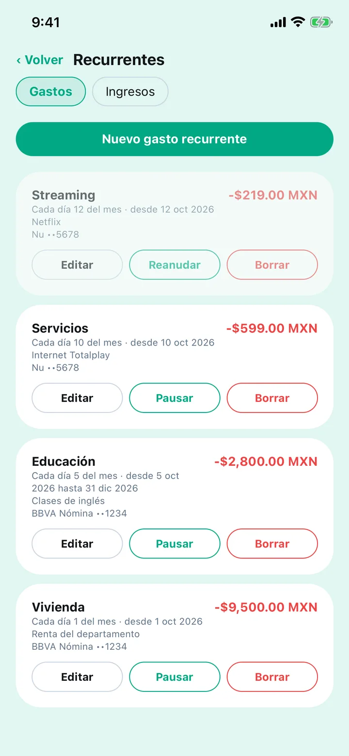 Gastos recurrentes: streaming, servicios, educación y vivienda
