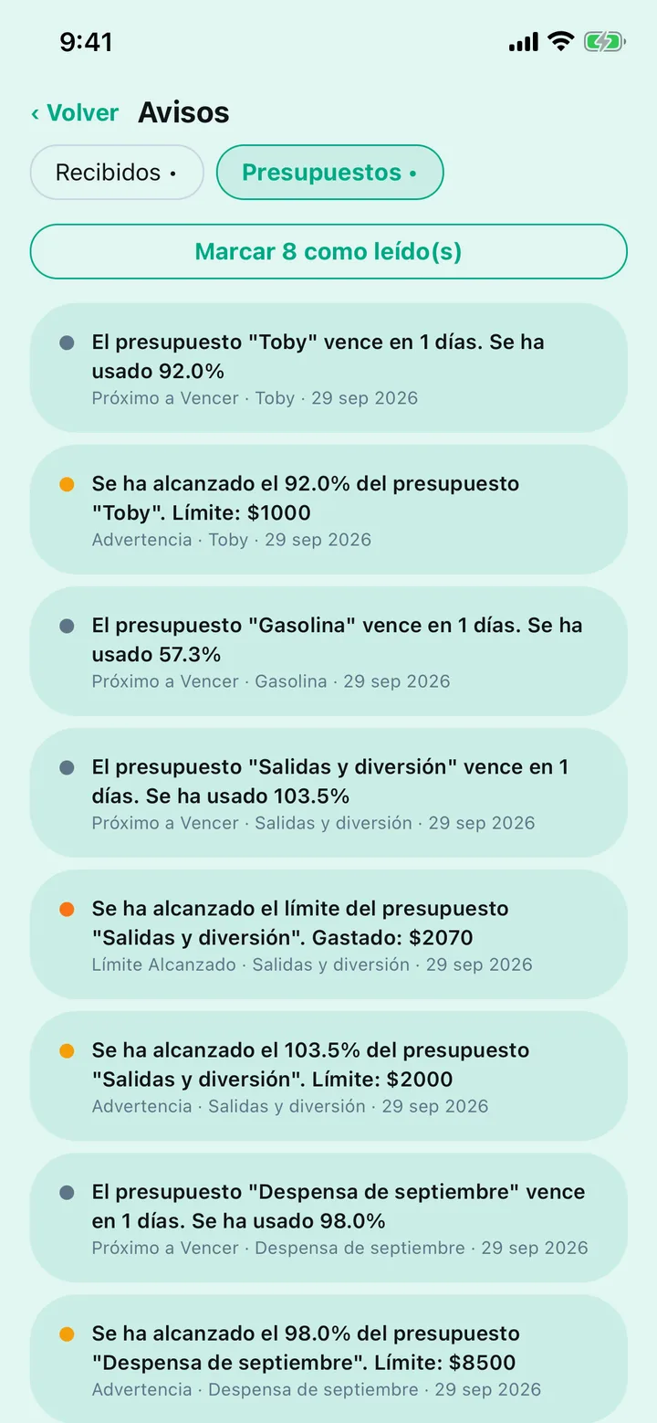 Alertas de presupuestos: al llegar al aviso, al límite y cuando está por terminar