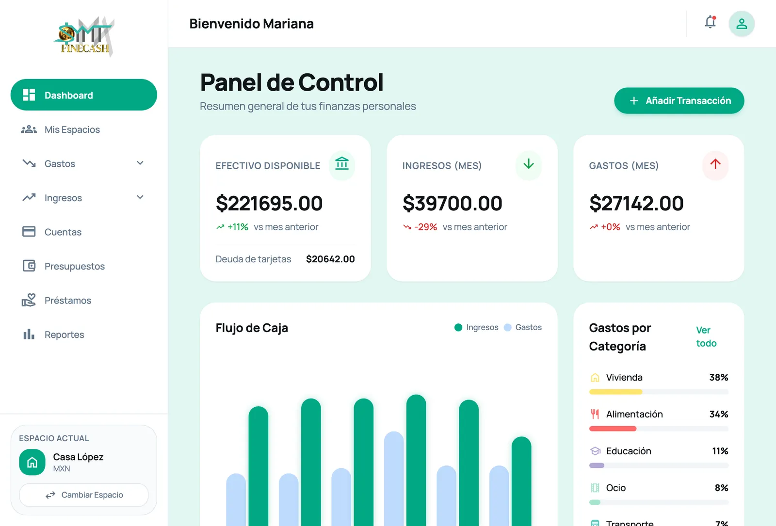 Panel de control: efectivo disponible, ingresos y gastos del mes, flujo de caja y gastos por categoría